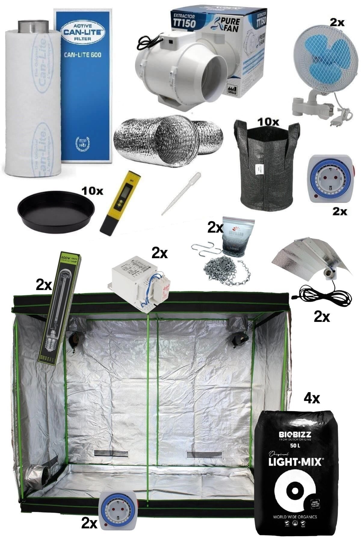 240x120x200 cm Hid kabin seti – uzun kabin, iki HPS reflektör düzeneği ve karbon filtre fan seti