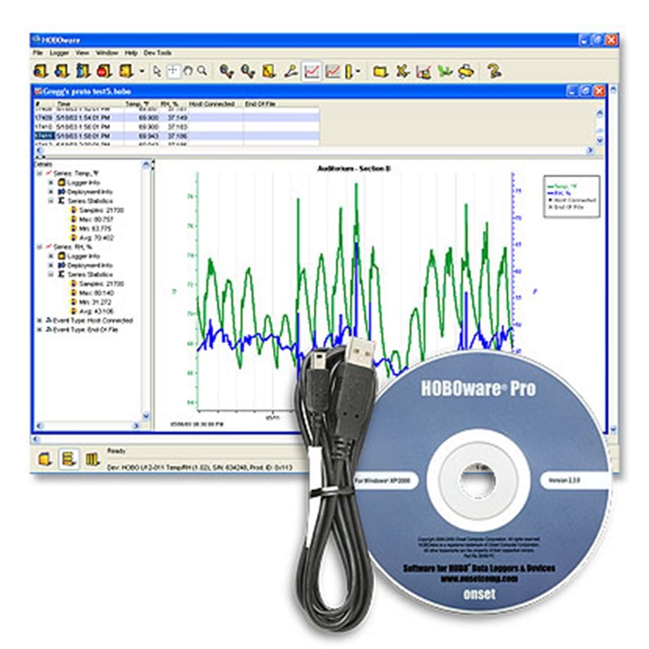 HOBOware Pro BHW-PRO-CD Datalogger Yazılımı ve Mini-B USB Kablo Paketi – Onset