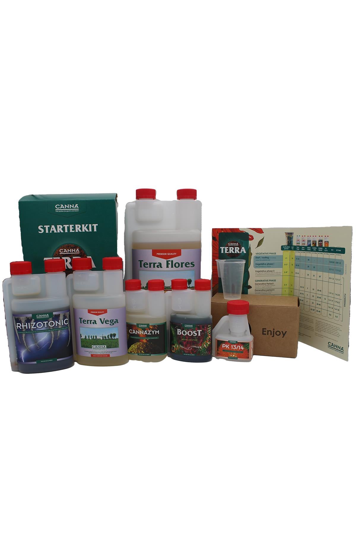 Canna Terra Starter Kit – kutu ve önünde Terra Vega, Terra Flores, Rhizotonic, Cannazym ve Boost şişeleri