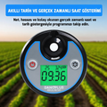 Günlük Işık Toplamını Kaydeden PAR Ölçer DANOPLUS – PPFD, DLI ve Işıklı Süre, IP65