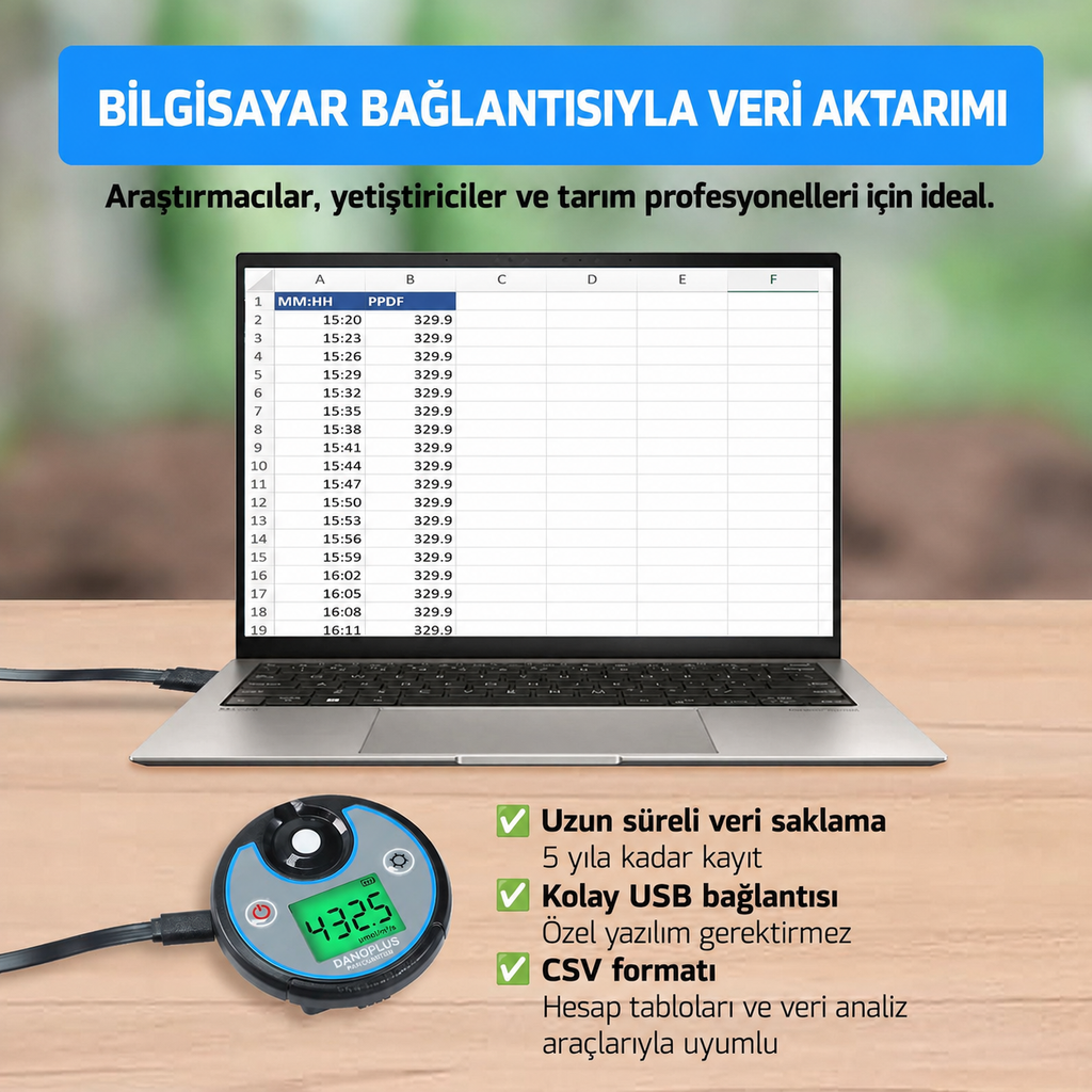 Günlük Işık Toplamını Kaydeden PAR Ölçer DANOPLUS – PPFD, DLI ve Işıklı Süre, IP65