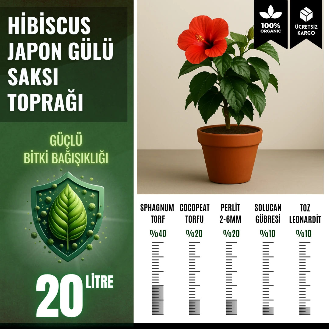 Hibiscus (Japon gülü) için 20 litrelik saksı toprağı paketi