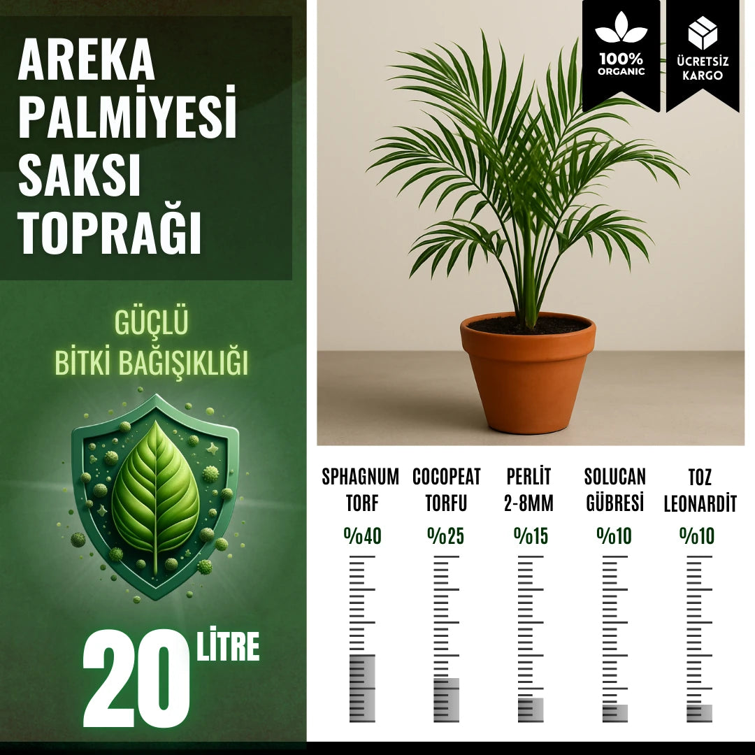 Areka palmiyesi için 20 litrelik özel toprak karışımı paketi