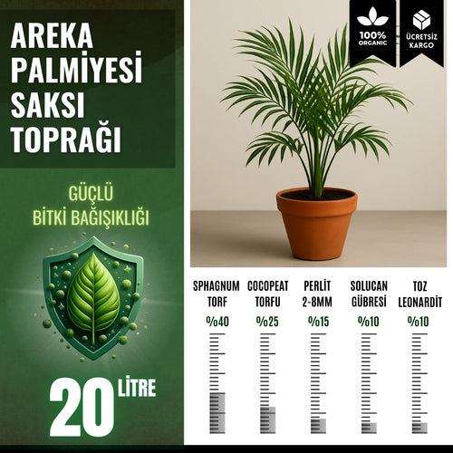 Areka palmiyesi için 20 litrelik özel toprak karışımı paketi