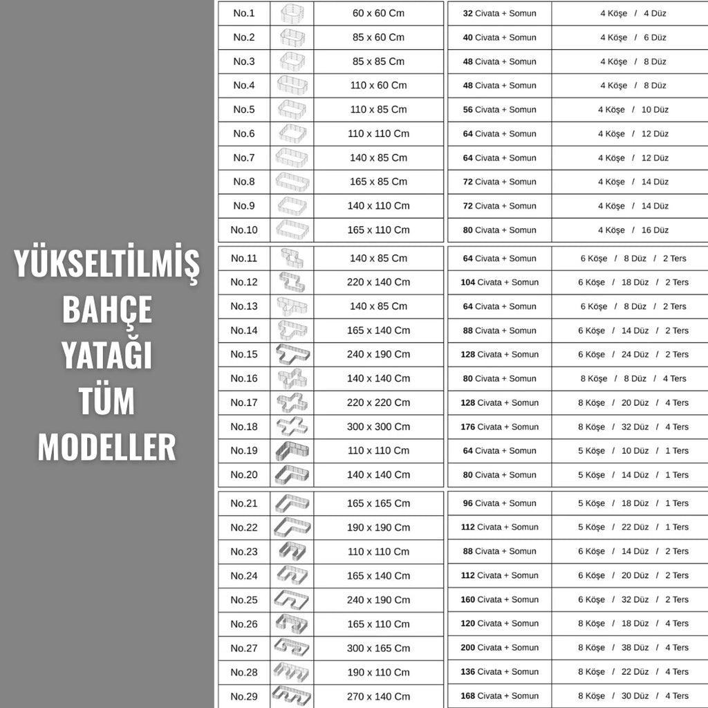 Modüler Yükseltilmiş Bahçe Yatağı (Sebze ve Çiçek) 281 Litre