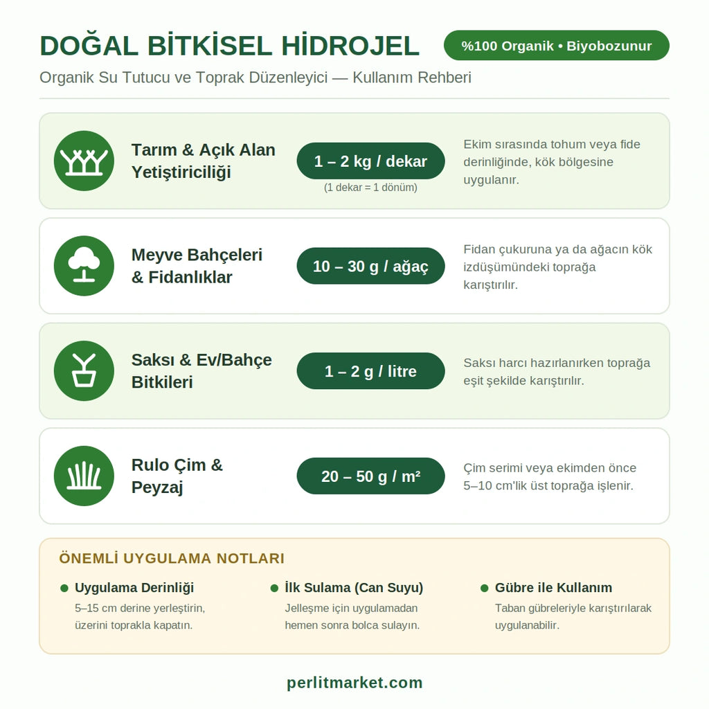 Doğal Bitkisel Hidrojel - Organik Su Tutucu ve Toprak Düzenleyici 1 Kg