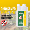 Chrysamed Unicid C10 1 litre – sarı zeminli tanıtım görselinde ölçek hazneli beyaz şişe ve karasinek, karınca, hamamböceği simgeleri