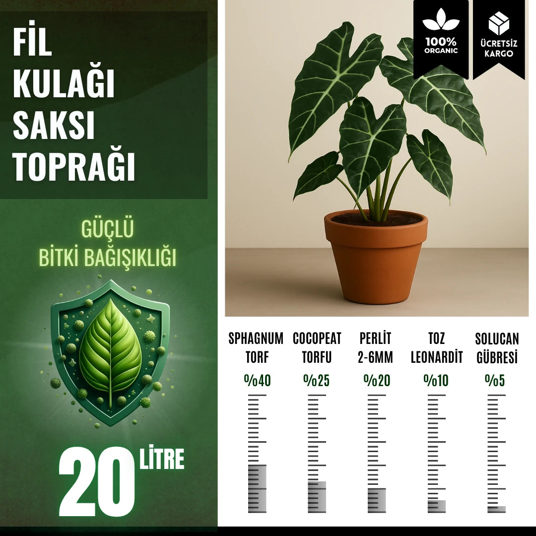 Fil kulağı (Alocasia, Colocasia) için 20 litrelik saksı toprağı paketi