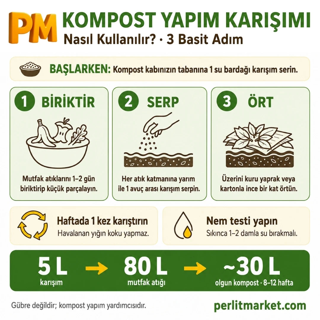 Kompost Yapım Karışımı – Zeolitli Kompost Aktivatör – 5 L