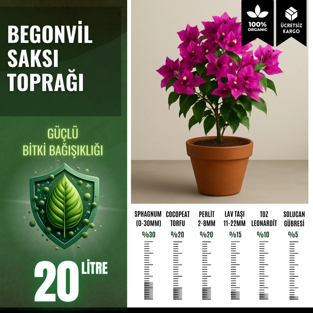 Begonvil için 20 litrelik saksı toprağı paketi – lav taşlı yüksek drenajlı karışım