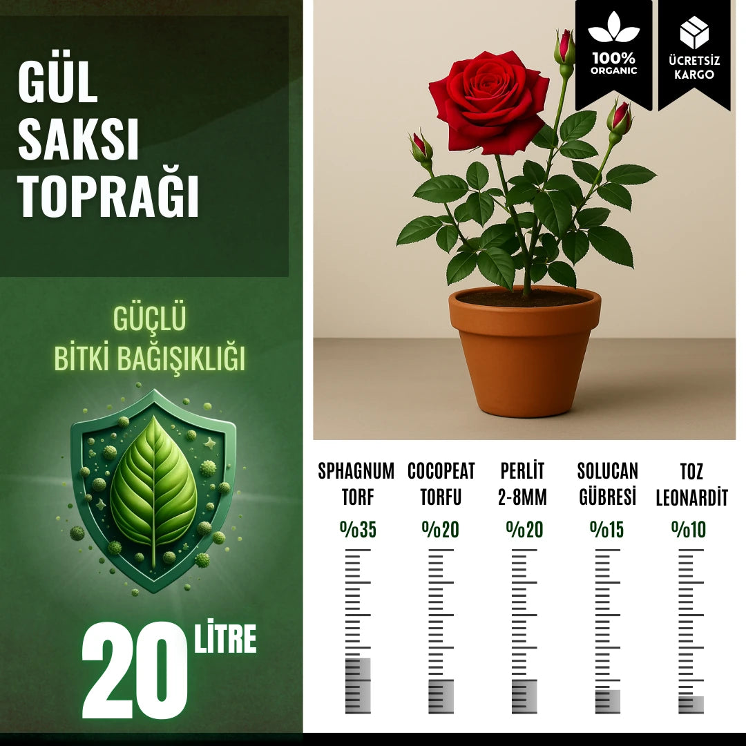 Gül için 20 litrelik saksı toprağı paketi – solucan gübresi ve kalın perlitli karışım