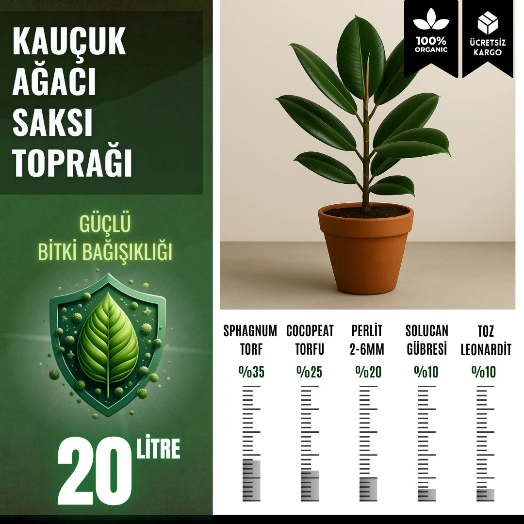 Kauçuk ağacı (Ficus elastica) için 20 litrelik saksı toprağı paketi