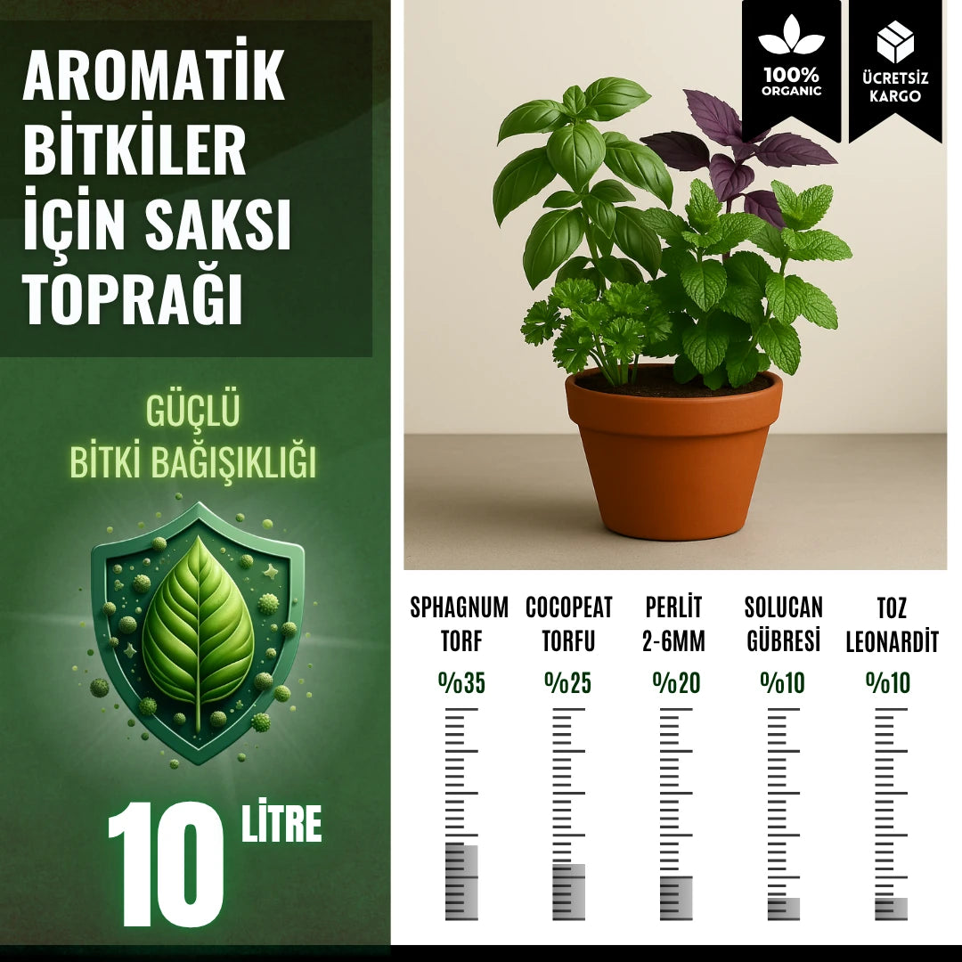 Aromatik bitkiler için 10 litrelik saksı toprağı paketi – fesleğen, nane ve maydanoz