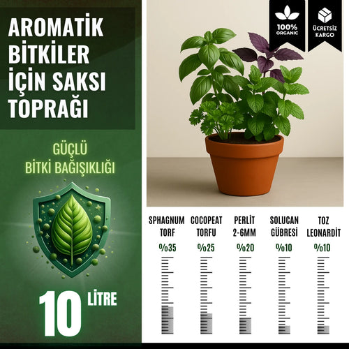 Aromatik bitkiler için 10 litrelik saksı toprağı paketi – fesleğen, nane ve maydanoz