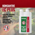 Chrysamed Konsantre EC Plus 1 litre – bordo zeminli tanıtım görselinde ölçek hazneli beyaz şişe ve hedef haşere simgeleri