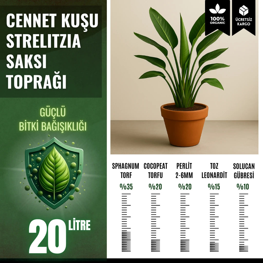 Cennet kuşu (Strelitzia) için 20 litrelik saksı toprağı paketi