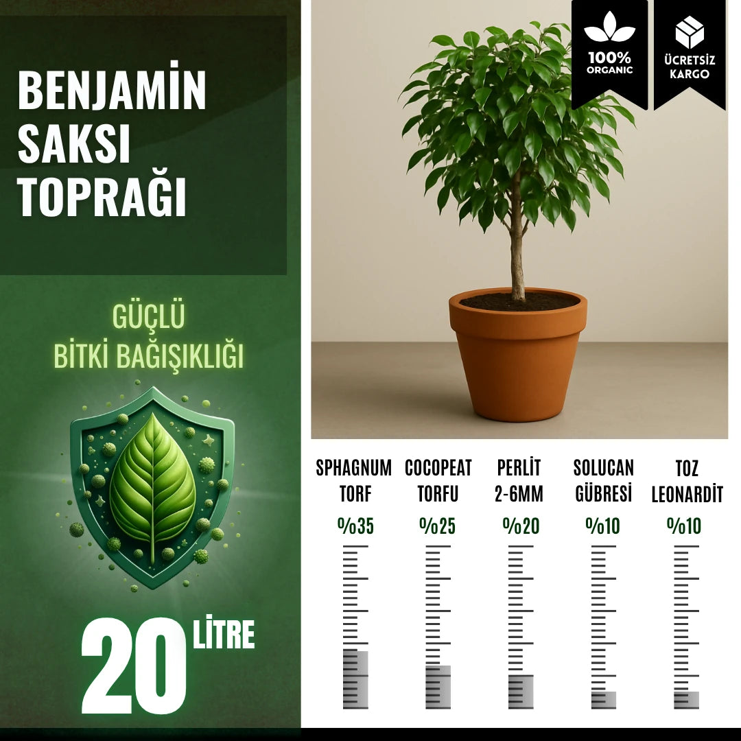 Benjamin (Ficus benjamina) için 20 litrelik saksı toprağı paketi