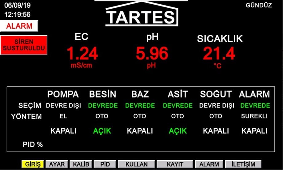 Dirman Besin Deposu Otomasyonu – pH, EC ve Su Sıcaklığı Kontrollü, 7 İnç Dokunmatik