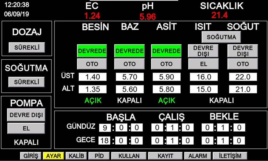 Dirman Besin Deposu Otomasyonu – pH, EC ve Su Sıcaklığı Kontrollü, 7 İnç Dokunmatik