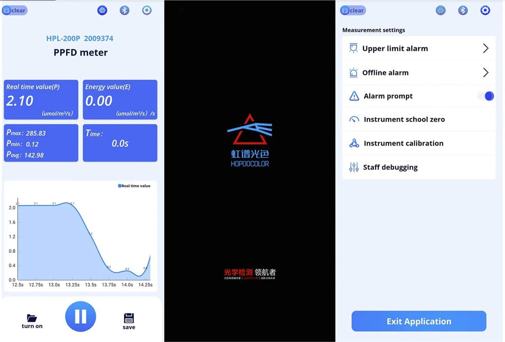 Bitki Lambası Işığını PPFD Olarak Ölçen Sensör HPL-200P – Bluetooth ve USB, Uygulamalı