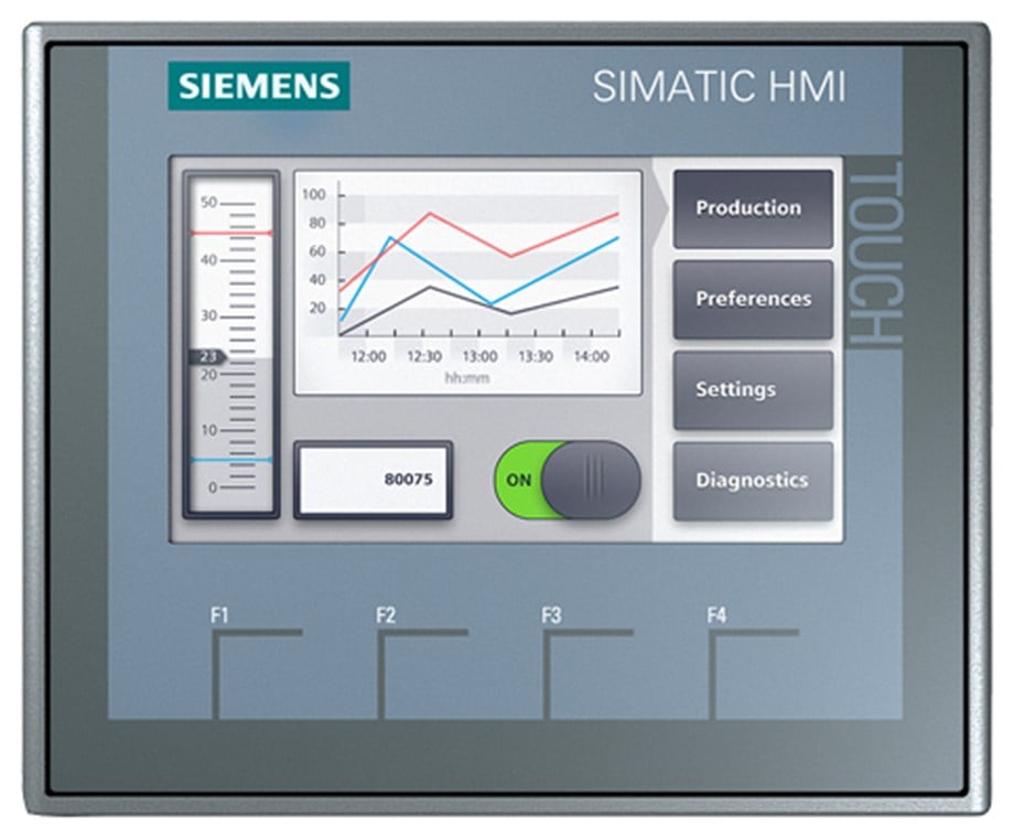 Siemens SIMATIC HMI Dokunmatik Operatör Paneli 4 İnç – İklim ve Sulama Panoları İçin