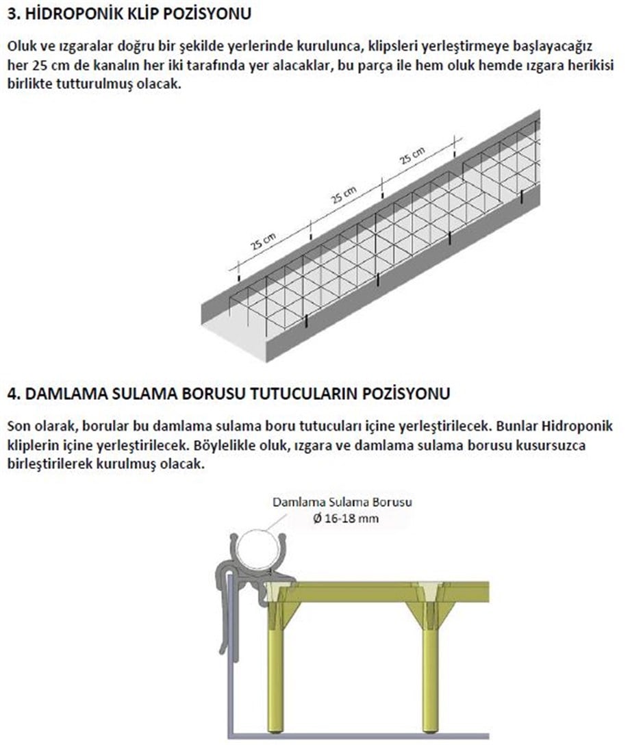 Izgaralı PP Drenaj Oluğu JH Hydroponic – Substrat Torbası Hattı İçin, Metre