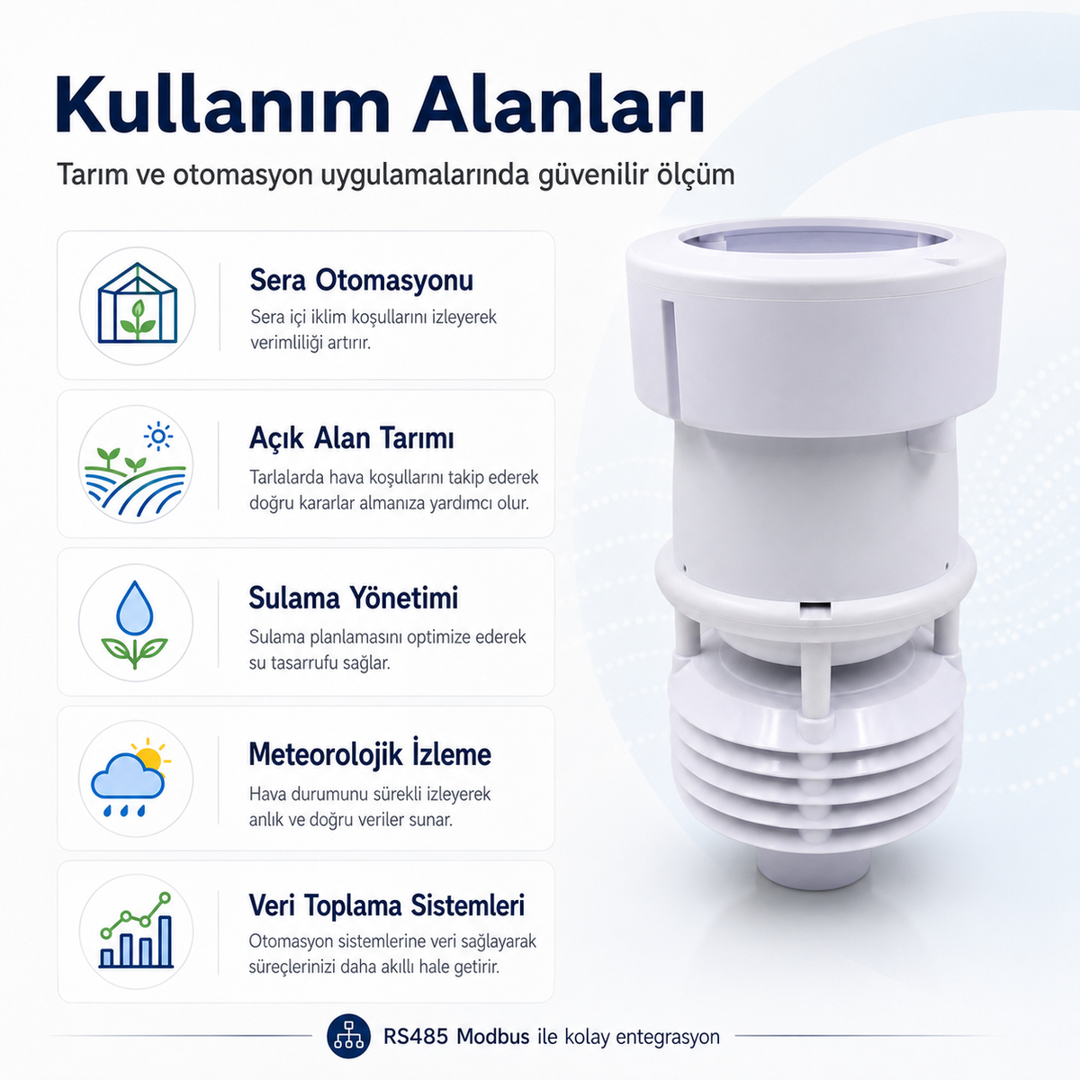 Tek Gövdeli Mini Meteoroloji İstasyonu – Rüzgâr, Isı, Nem, Basınç, Yağış ve Işık; Modbus